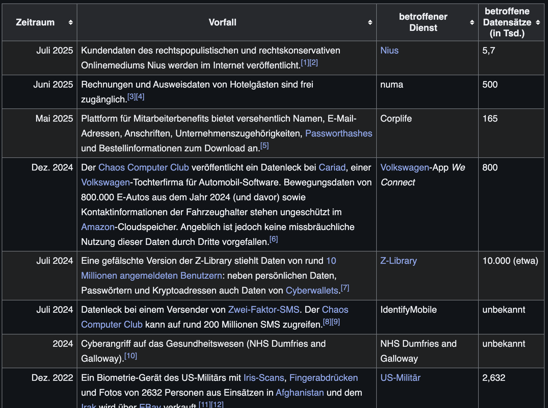 bg right:65% contain